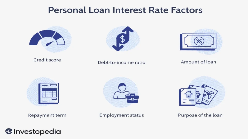 How Personal Loans Work and When to Use Them | Big Trap?