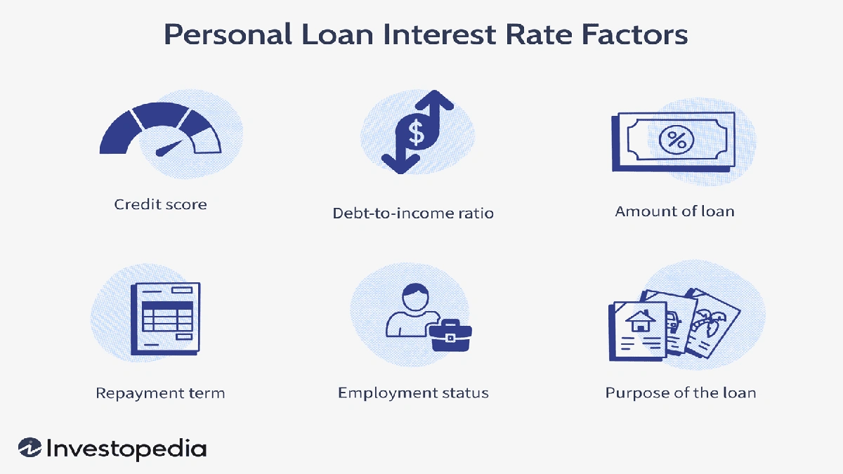 How Personal Loans Work and When to Use Them | Big Trap?